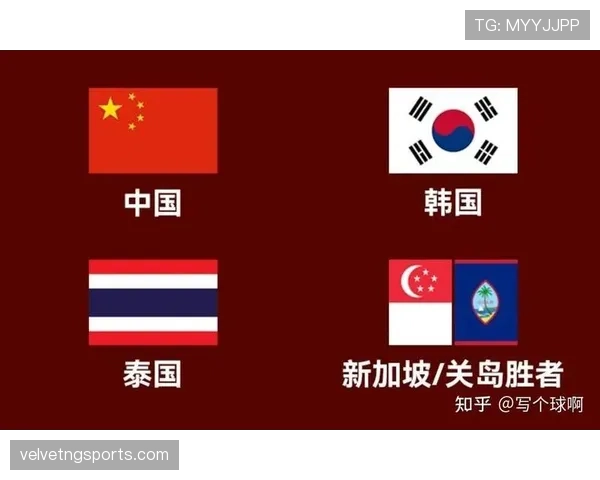 2026世界杯最新晋级排序规则解析
