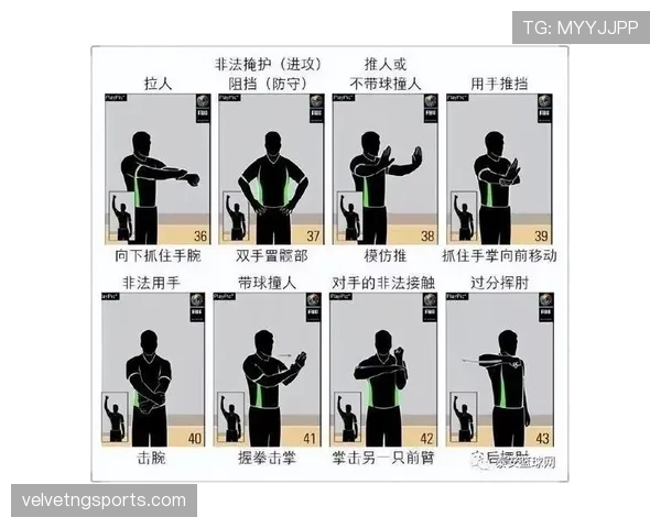 拉人犯规是什么意思?篮球规则解析与判罚标准 拉人犯规是什么意思?篮球规则解析与判罚标准