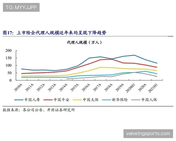河床近五轮联赛防守强度提升,关键战效率或成争冠转折 河床近五轮联赛防守强度提升,关键战效率或成争冠转折