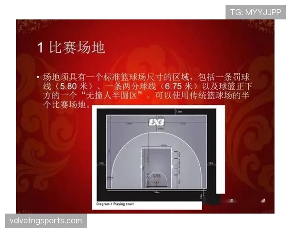 篮球比赛中如何看懂球队犯规累计规则的变化与影响? 篮球比赛中如何看懂球队犯规累计规则的变化与影响?