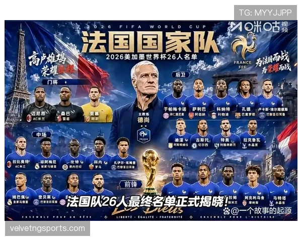 法国队2026世界杯阵容预测：姆巴佩领衔的新黄金一代能否卫冕成功