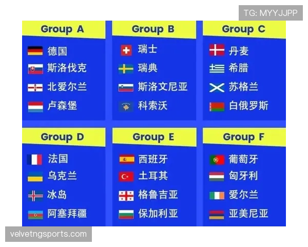 波黑2026世界杯预选赛赛程分析 晋级之路关键战前瞻 波黑2026世界杯预选赛赛程分析 晋级之路关键战前瞻
