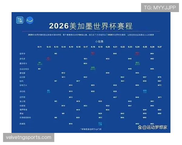 2026世界杯官方32强对阵解析 2026世界杯官方32强对阵解析